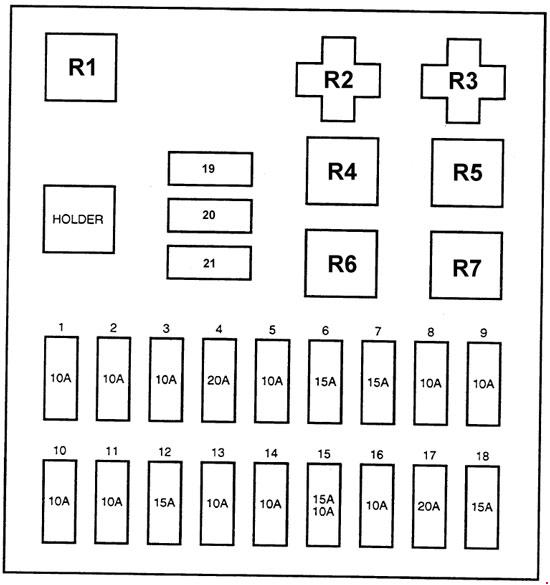 Схема предохранителей и реле Hyundai Porter / h200 (AU; 1996-2003)