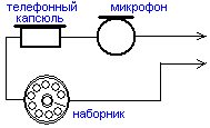 Как прозвонить телефонный кабель тестером