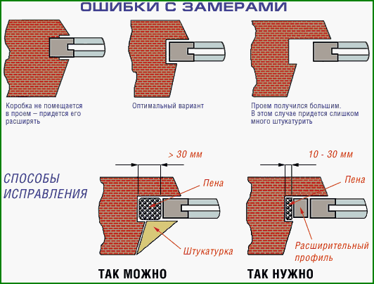 ustanovka_okon_v_dereve9