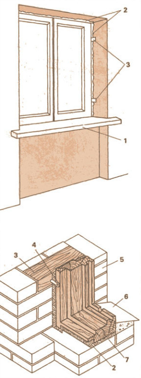 Закрепление оконного блока и конопатка пазов