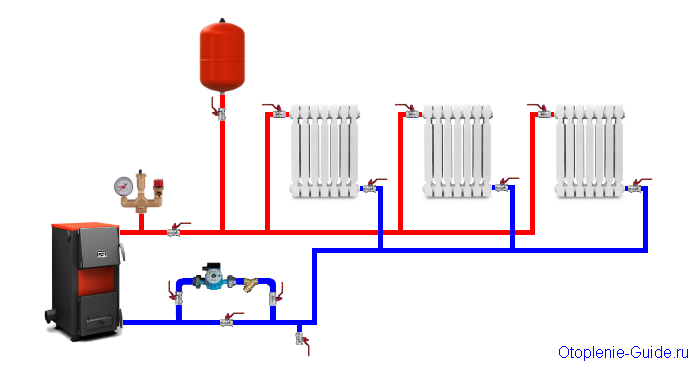 Схема системы отопления с принудительной циркуляцией.