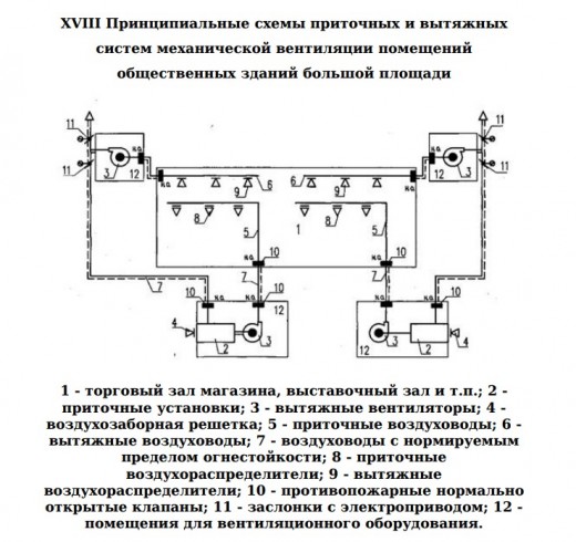 Пример принципиальной схемы 2