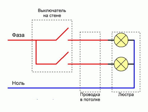 почему мигает светодиодный светильник в выключенном состоянии