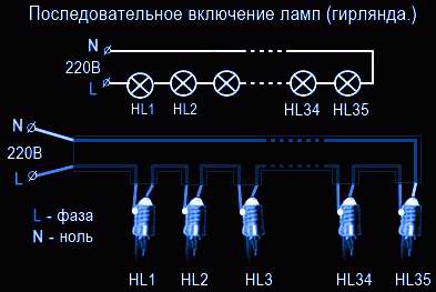 При последовательном соединении мощность лампы накаливания