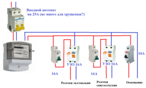 Правила подключения автомата