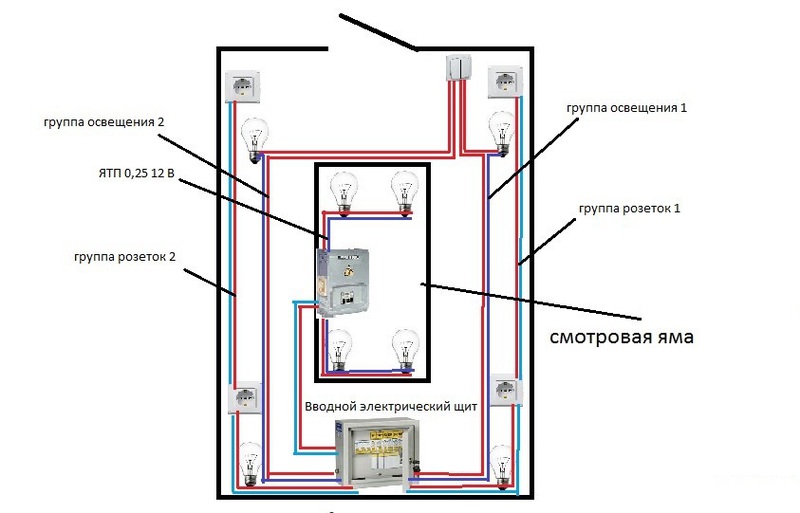 Схема проводки в гараже