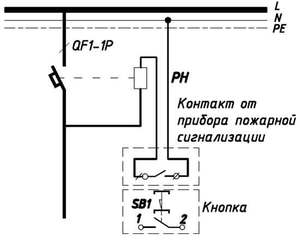 Автоматический выключатель с независимым расцепителем как выбрать