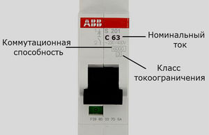 Класс токоограничения автоматического выключателя