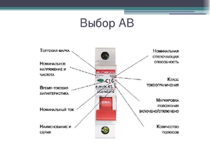 Маркировка автоматического выключателя