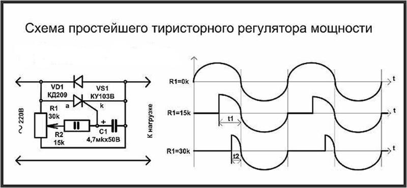 Схема регулятора напряжения на тиристоре 