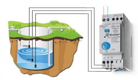Реле контроля уровня воды размещают на нескольких точках глубины колодца