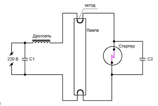 Дроссельная схема