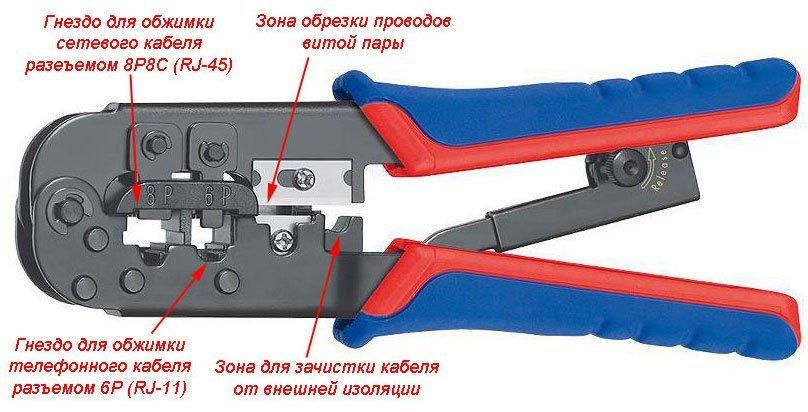 Клещи для прочного обжима сетевого кабеля