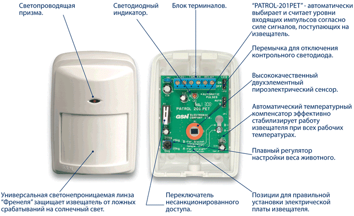 Устройство датчика