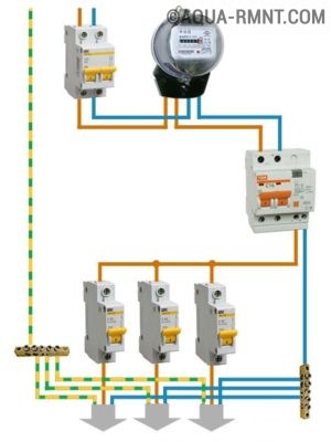 Схема подключения дифавтомата