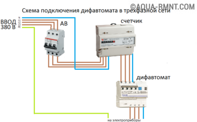 Схема установки дифавтомата