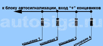 Полупроводниковый диод. Подключение положительных концевиков к автосигнализации при помощи диодов.