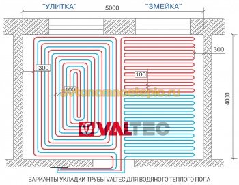 правила раскладки трубы Valtec при монтаже теплых полов