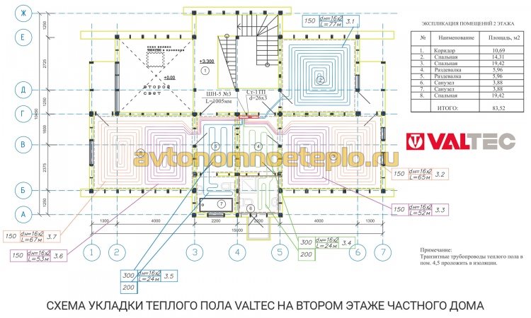 схема монтажа теплого пола Valtec на втором этаже частного дома