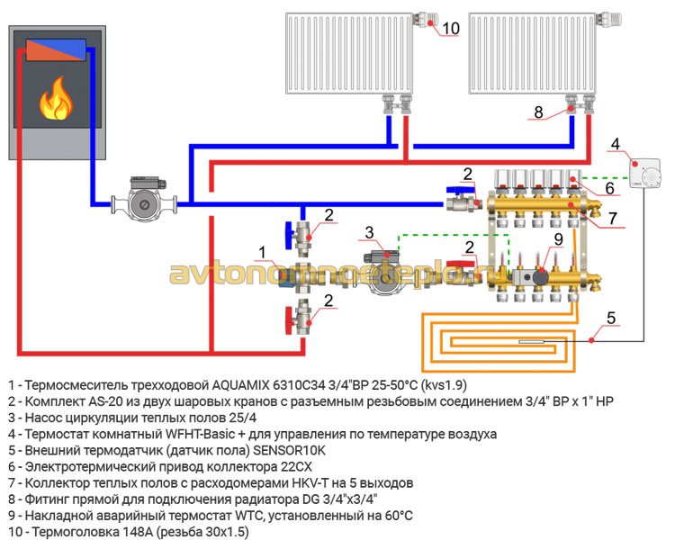 вариант обвязки термостатического клапана в системе отопления