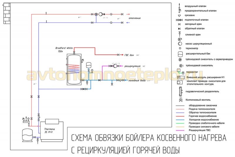 схема обвязки одноконтурного котла и бойлера косвенного нагрева с рециркуляцией горячей воды