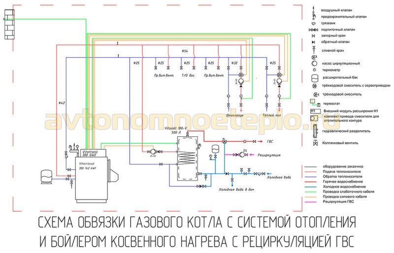 схема подключения котла к БКН с рециркуляцией и системе отопления с радиаторами и теплыми полами