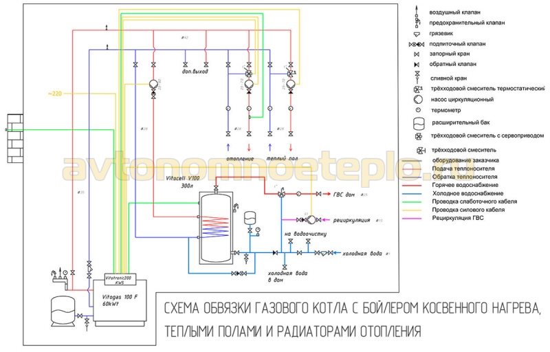 обвязка бойлера с котлом и системой отопления частного дома