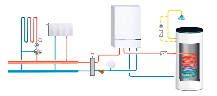 Схема монтажа системы отопления с газовым котлом Viessmann Vitodens и тёплый пол.