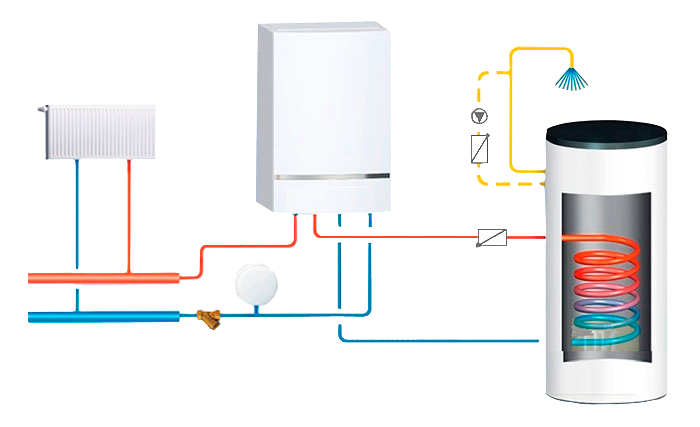 Схема системы отопления с котлом Viessmann Vitodens