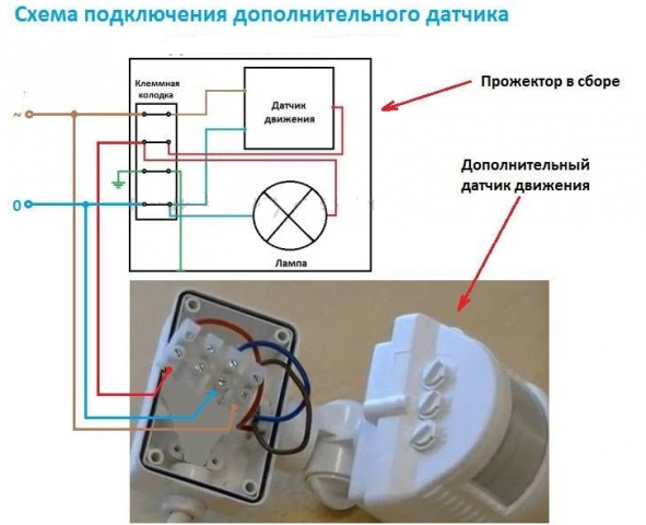 Лампочка с датчиком движения