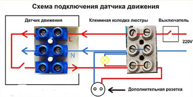 Лампочка с датчиком движения