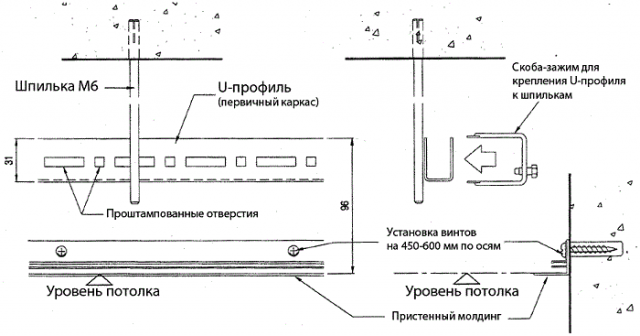 Монтаж потолка Армстронг