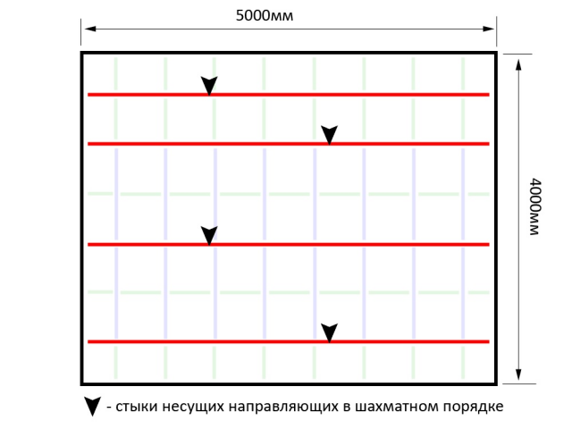 Монтаж потолка Армстронг