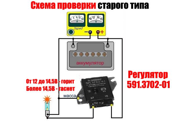 Как прозвонить таблетку генератора