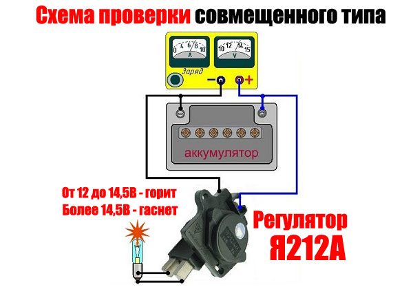 Как прозвонить таблетку генератора