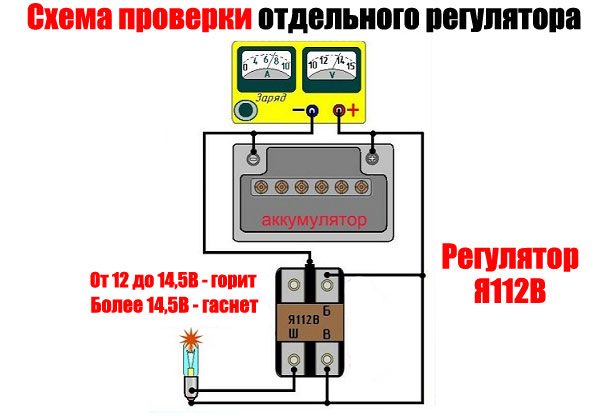 Как прозвонить таблетку генератора