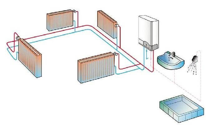 двухконтурные электрокотлы схема подключения