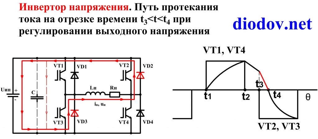 Принцип работы преобразователя напряжения