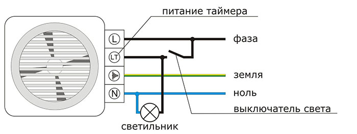 как подключить вытяжку в ванной