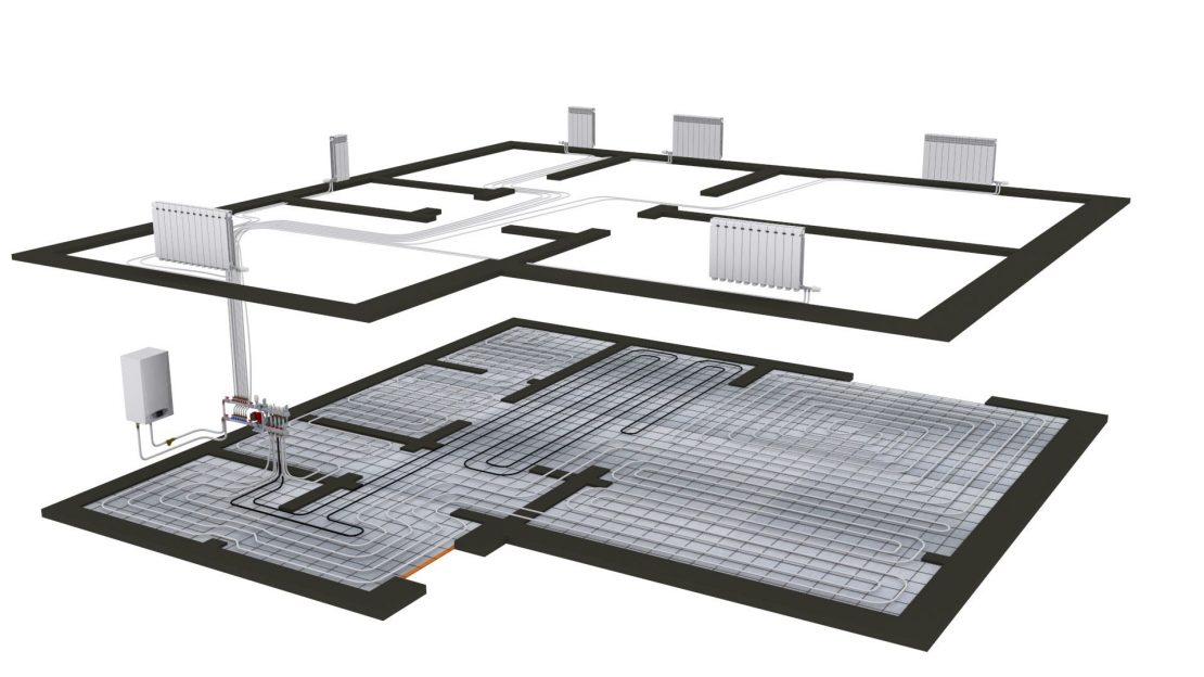 контур теплого пола и батареи