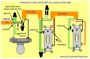 3 way switch diagrams