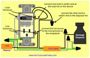 wiring diagrams gfci switch combo