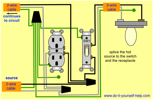 wiring a switch and outlet in same box in the middle of the circuit