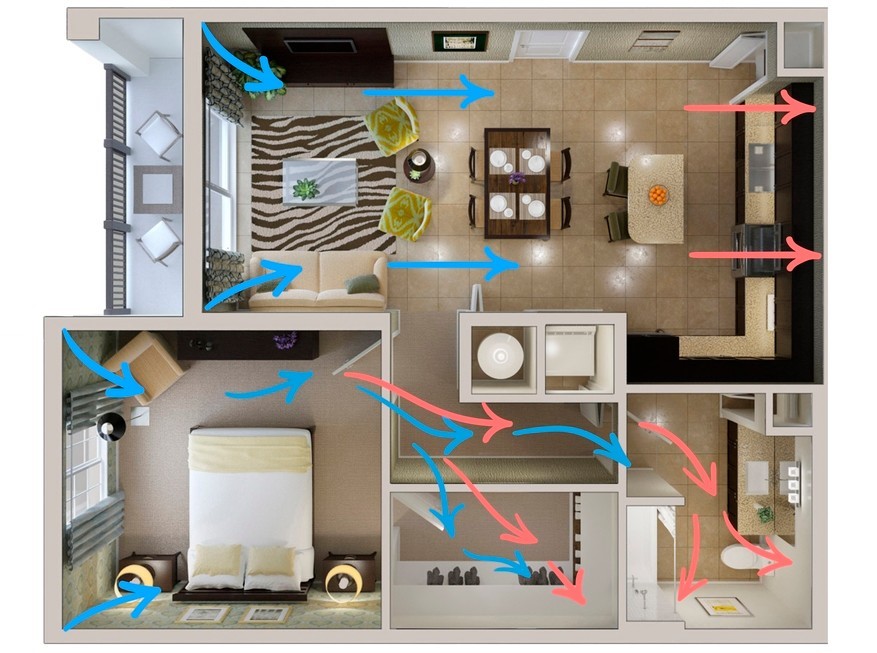 Движение воздушных потоков в жилом помещении.