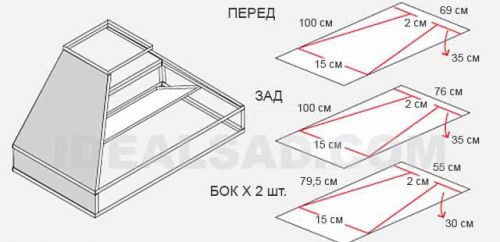 Разметки для купола