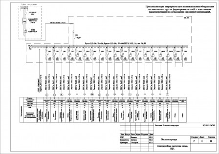 проект электроснабжения квартиры