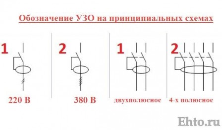 схемы-подключения-узо-1