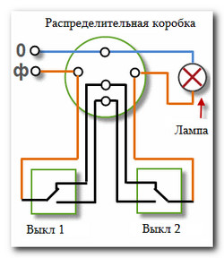 Схема проходного выключателя