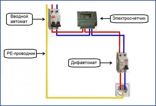Схема подключения дифавтомата в сети с защитным проводником