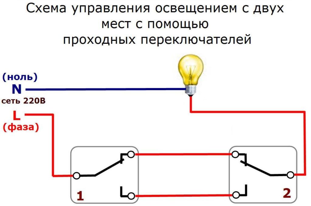 Проходные выключатели